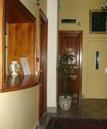 Hotel La Residenza